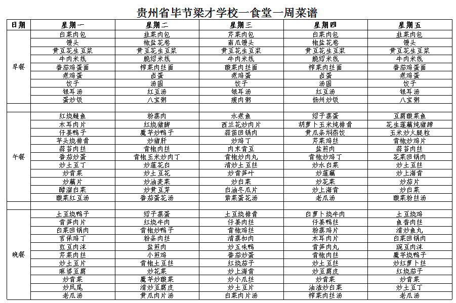 学校食堂菜谱表12