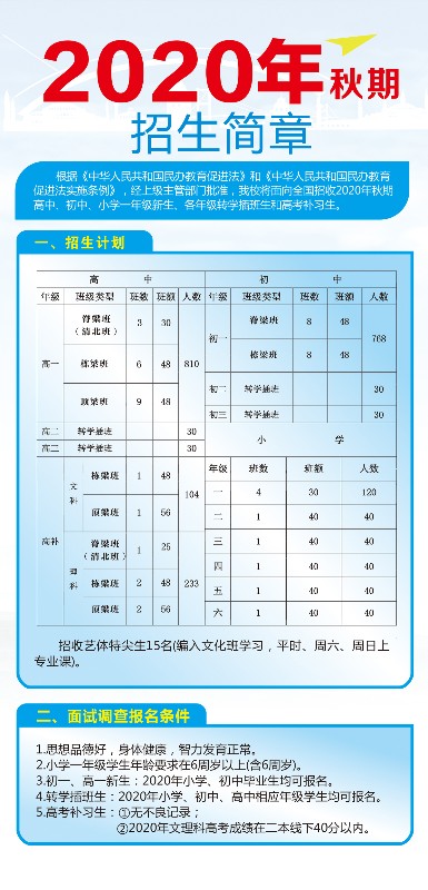 重要通知!名额将满,欲报从速!